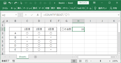 COUTIFの結果（条件固定）