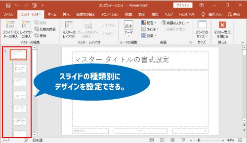 スライドマスターのスライド一覧