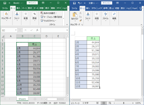 エクセルからワードに貼り付けた例