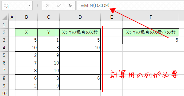 配列数式が効果的な場面