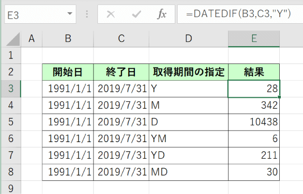 DATEDIF関数の入力結果