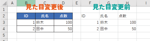 見た目の変更後と前の比較