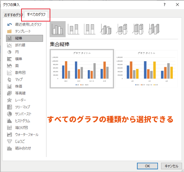 すべてのグラフから選択