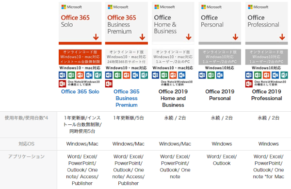 microsoft office timeline download