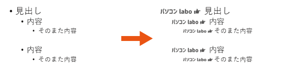 パワーポイントの箇条書きの点を変更した例