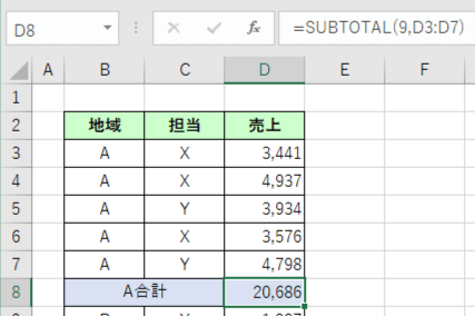 SUBTOTAL関数の結果が表示される