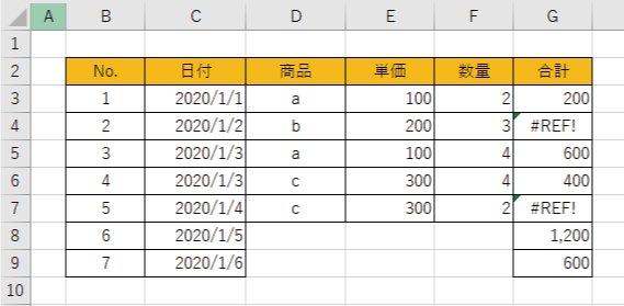 参照先の整合をチェック