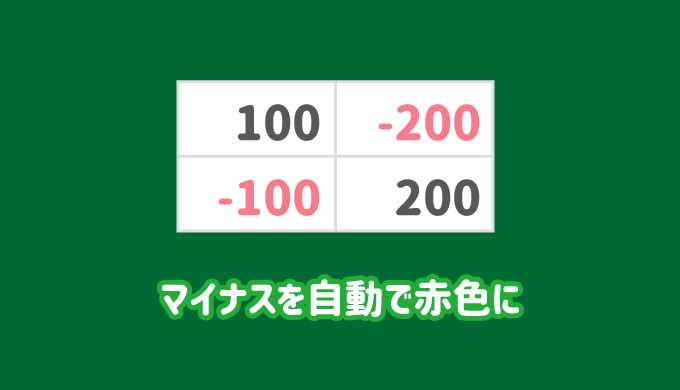 エクセルでマイナスのセルの文字や背景を自動で赤色に