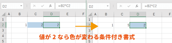 条件付き書式は自動のまま