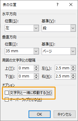 ワード 表の作り方 挿入 追加 削除 幅変更など まとめ パソコンlabo