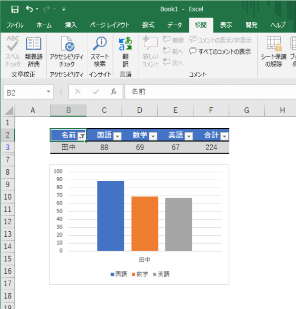 保護シートでも並び替えが可能