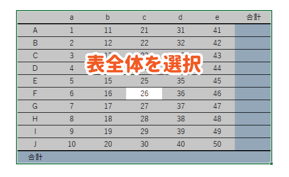 表全体を選択する