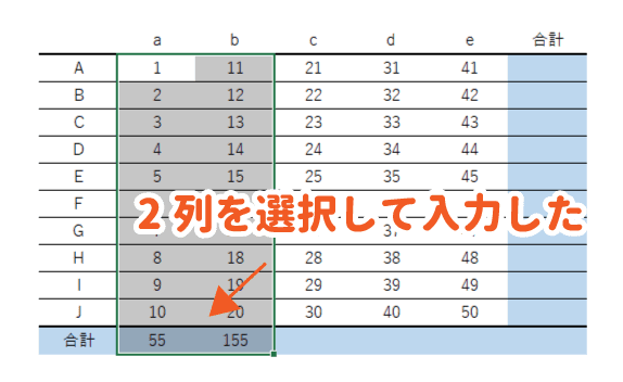 2列を選択した状態でショートカットキーを入力した