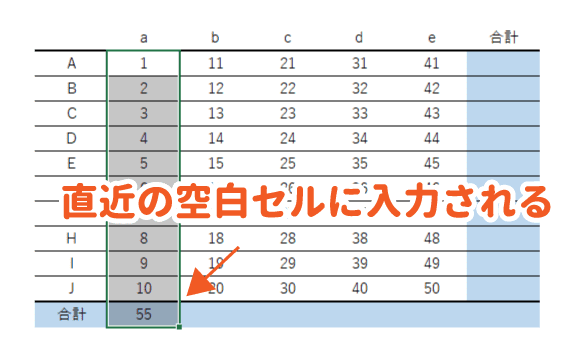 直近の空白セルにSUM関数が入力される