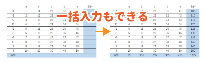 SUM関数をショートカットキーで一括入力