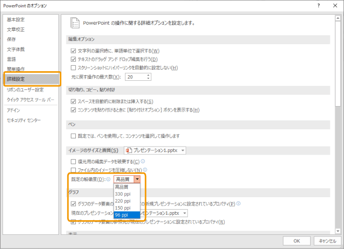 イメージのサイズと画質