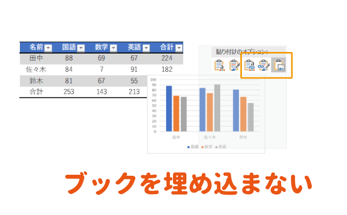 パワーポイントにブックを埋め込まない