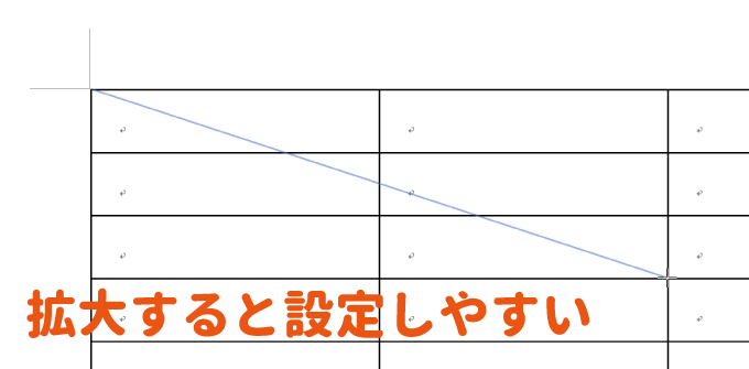 図形の線を設定する