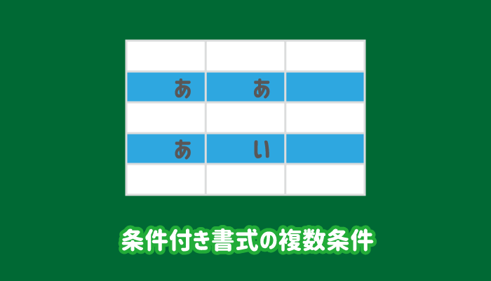 条件付き書式の複数条件