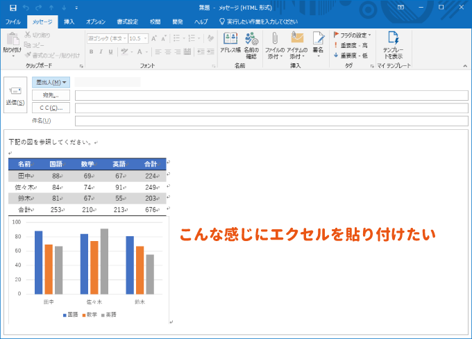 OutLookの本文にエクセルを貼り付ける